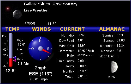 Click for main weather page