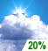 Mostly Cloudy Mostly Cloudy