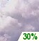 Cloudy Cloudy