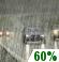 Rain likely Rain likely