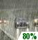 Rain likely Rain likely
