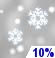 Snow Snow