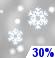 Snow